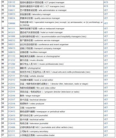风景哥爆料清单最新,揭秘热门景点背后的故事与奇闻异事  第2张